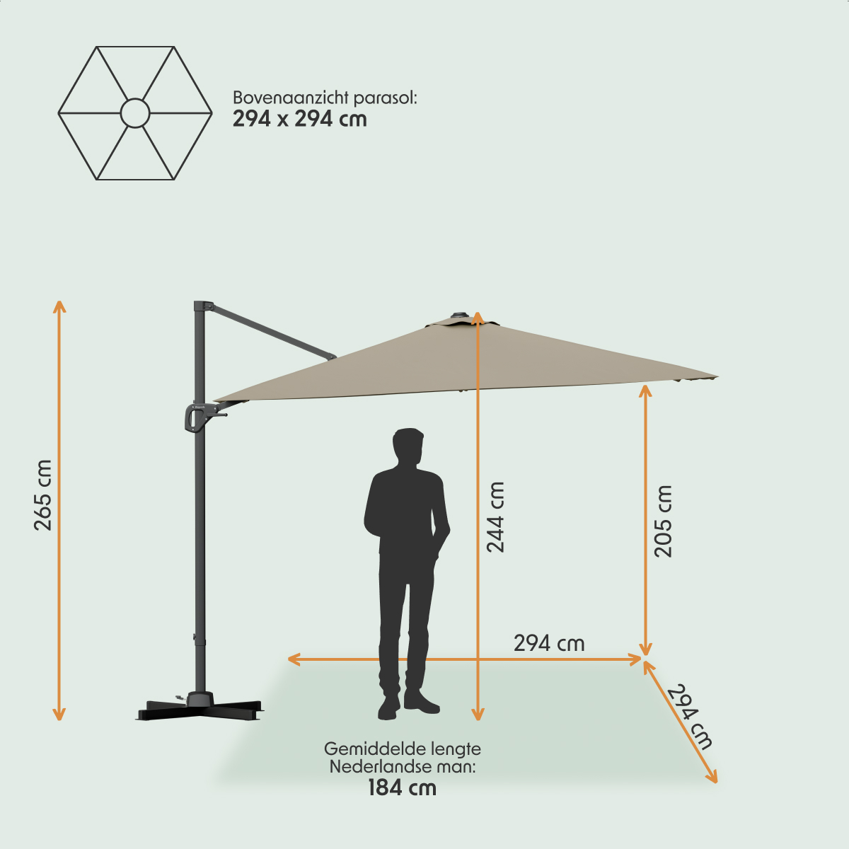 parasolstandaard, parasoldoek, uitvalmeting, ankerbasis, staande parasol