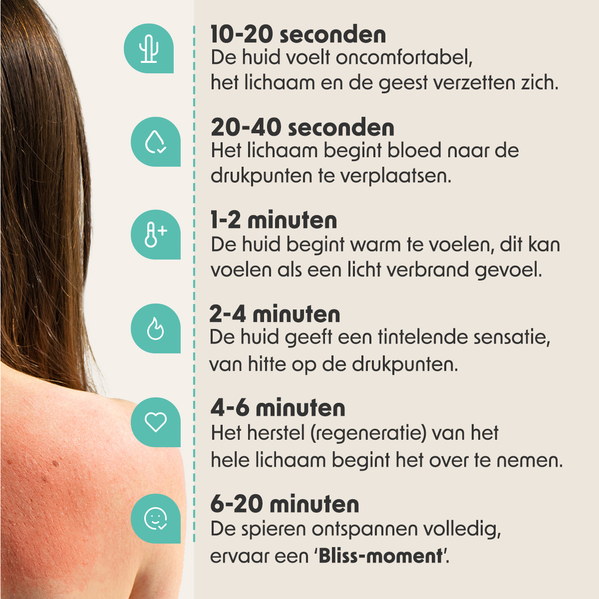 Volwassene, Vrouwelijk, Persoon, Vrouw, Kop