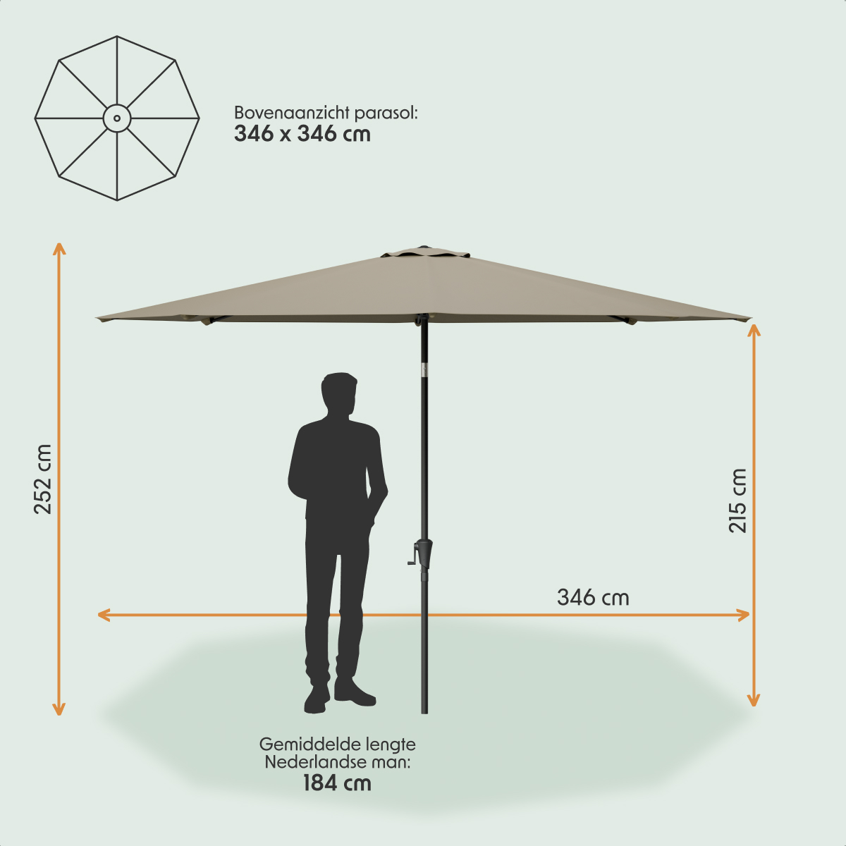 parasol, zonnescherm, schaduwparasol, plattegrond, afmetingen